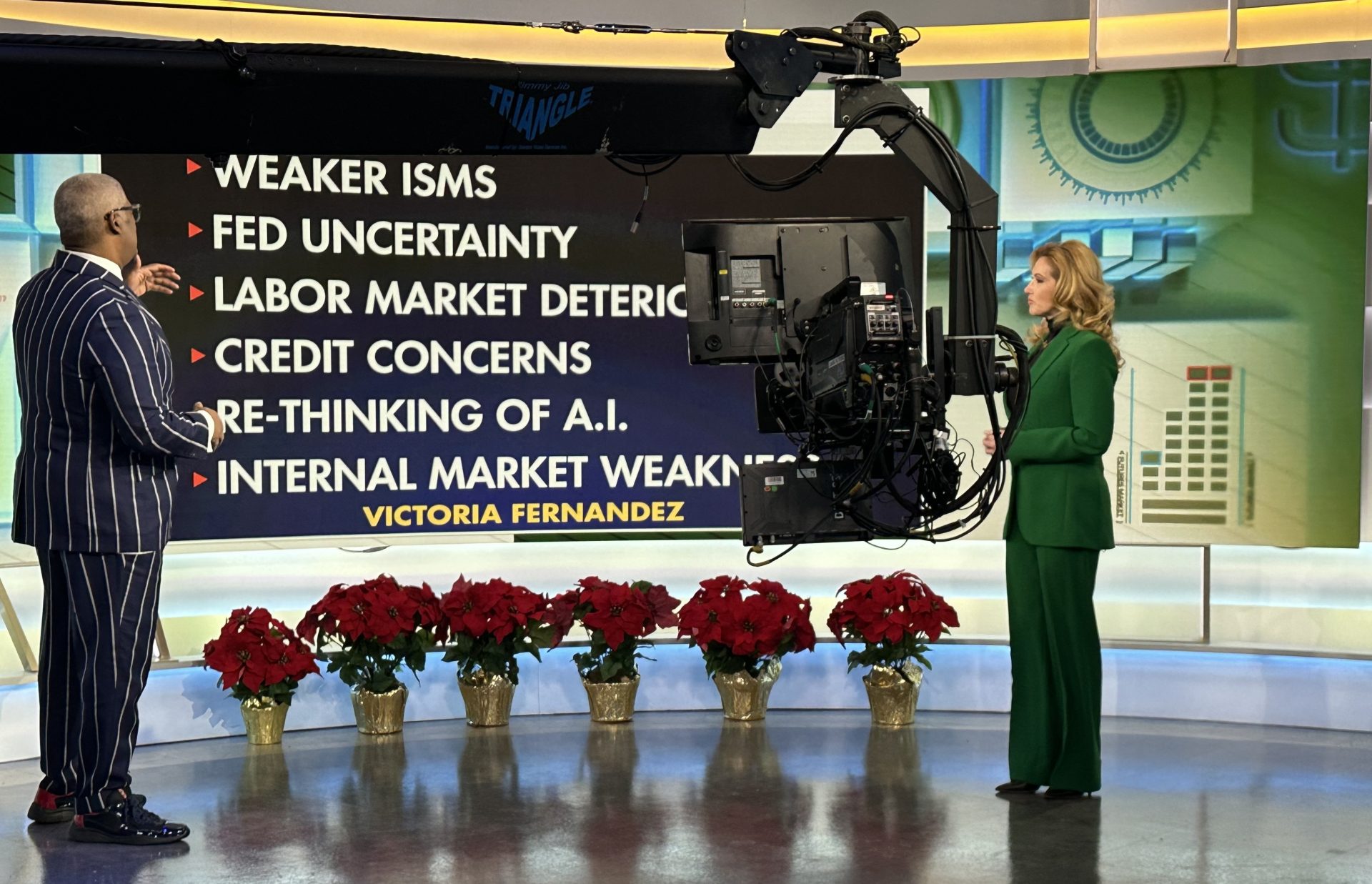 Market Signals, Active SMAs, and a Stock Spotlight